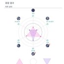 라헨느뷰티샵