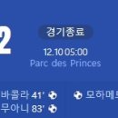 [23/24 Ligue 1 15R] 파리 생제르맹 vs FC낭트 골장면.gif 이미지