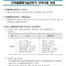 한국건축물해체기술연구원