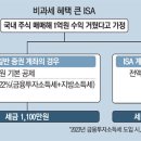 주식투자 1억 벌면 2023년부터 세금 1100만원..한푼도 안낼 수 있다 이미지