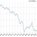주식회사 녹십자엠에스 이미지