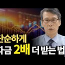 "2026년 정책자금" 금리·한도 차이… 회사별로 갈리는 진짜 기준 이미지