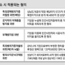 檢, 이재명 오늘 기소, 4895억 배임-제3자 뇌물 등 5개 혐의 이미지