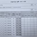 최강영어시스템