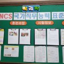 경남요리제과제빵커피학원 이미지