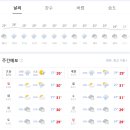 타이어프로오천점 이미지