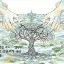 So cool faith(2026.4.23.수요성령집회 설교 동영상 요약) 이미지