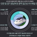 (버스)서정리역 이미지