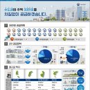 12.19(인천) 이미지
