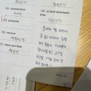 풍남덕수궁 | 4월(2)