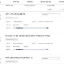와이리더스 컴퓨터학원