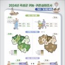 곡성-231 네이버블로그