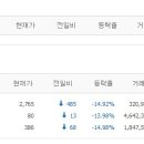 영신 모터스 이미지