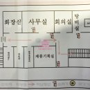 중앙상가전용주차장 네이버블로그