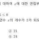 잠실여자고등학교 (내) 이미지