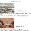 포인트마트 신동점 | [2023-1] 기업연계형 캡스톤 디자인 교과목 중간보고서