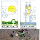 타로의 기초 이미지