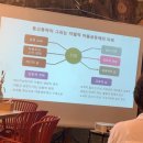 은다랑 이미지