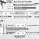 이수진한의원 이미지