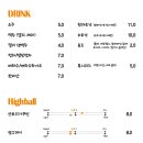 골목술집 이미지
