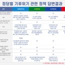 지지그린환경 이미지