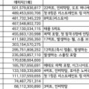 웜아이 PC방 이미지