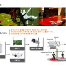[HD]선택 받는 비주얼 프레젠테이션 Part.2 | 미디어기획자 | 비전공자가 뿌셔보는 미디어/영상/하드웨어 기본 지식 🖥️🧠