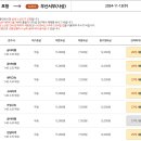 시외버스터미널 이미지