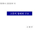 부여군 왕능우물 | 11강 고분의 형태와 구조