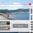 (주)풍산FNS 이미지