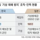 연제구-193 이미지
