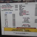 대박집 방촌점 이미지