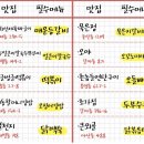 동그라미치킨식당 이미지