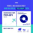위드어반 이미지