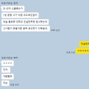 농협 | 지역농협 서류합격 후기 및 꿀팁