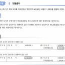 중급회계 / 7. 유형자산과 투자부동산 / 7-16 / 자본금 / 현물출자를 한 경우 유형자산의 상대계정으로 왜 자본금을 인식하나요? 이미지