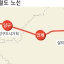 “춘천∼속초 동서고속화철도 경제성 있다”/한국교통연구원 연구용역 이미지
