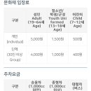 월정사 화장실 이미지