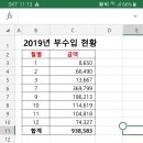 이브테크