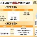 10년 결사 경전 수업 -『불교 입문』 12강 강의 계획 이미지