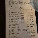 칸도이로리야키 이미지
