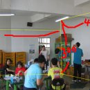 성동보호작업장 이미지