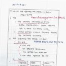 106-1-13] 한국생물다양성 관측 네트워크(k-bon)와 국민참여 모니터링 이미지
