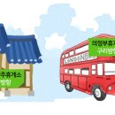 셈휴게소화장실 이미지