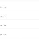 [학점은행제] 댄스스포츠 이미지