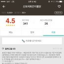 화끈이불닭 - 남구 돋질로145번길 26-26 | 화끈이불닭
