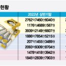 진성티이씨 이미지