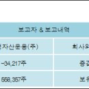 신영이엔씨 이미지