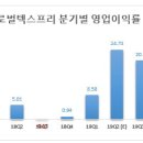 (주)프리글로벌 이미지