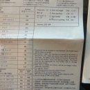 프라자세탁 이미지